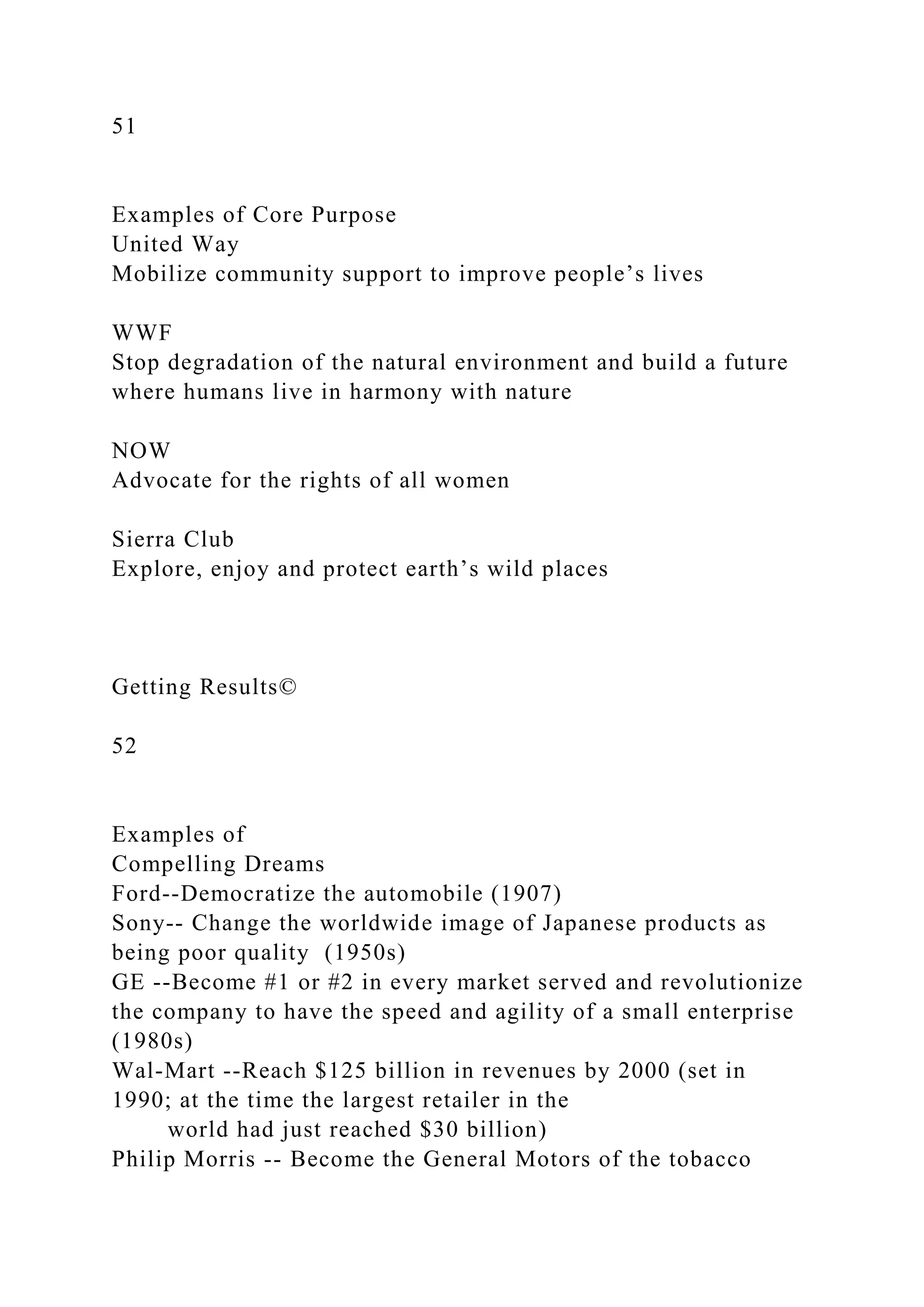 51
Examples of Core Purpose
United Way
Mobilize community support to improve people’s lives
WWF
Stop degradation of the natural environment and build a future
where humans live in harmony with nature
NOW
Advocate for the rights of all women
Sierra Club
Explore, enjoy and protect earth’s wild places
Getting Results©
52
Examples of
Compelling Dreams
Ford--Democratize the automobile (1907)
Sony-- Change the worldwide image of Japanese products as
being poor quality (1950s)
GE --Become #1 or #2 in every market served and revolutionize
the company to have the speed and agility of a small enterprise
(1980s)
Wal-Mart --Reach $125 billion in revenues by 2000 (set in
1990; at the time the largest retailer in the
world had just reached $30 billion)
Philip Morris -- Become the General Motors of the tobacco
 