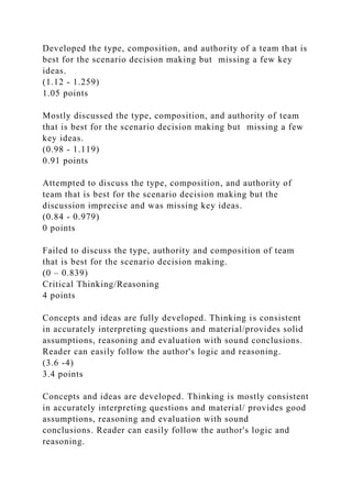 Developed the type, composition, and authority of a team that is
best for the scenario decision making but missing a few key
ideas.
(1.12 - 1.259)
1.05 points
Mostly discussed the type, composition, and authority of team
that is best for the scenario decision making but missing a few
key ideas.
(0.98 - 1.119)
0.91 points
Attempted to discuss the type, composition, and authority of
team that is best for the scenario decision making but the
discussion imprecise and was missing key ideas.
(0.84 - 0.979)
0 points
Failed to discuss the type, authority and composition of team
that is best for the scenario decision making.
(0 – 0.839)
Critical Thinking/Reasoning
4 points
Concepts and ideas are fully developed. Thinking is consistent
in accurately interpreting questions and material/provides solid
assumptions, reasoning and evaluation with sound conclusions.
Reader can easily follow the author's logic and reasoning.
(3.6 -4)
3.4 points
Concepts and ideas are developed. Thinking is mostly consistent
in accurately interpreting questions and material/ provides good
assumptions, reasoning and evaluation with sound
conclusions. Reader can easily follow the author's logic and
reasoning.
 