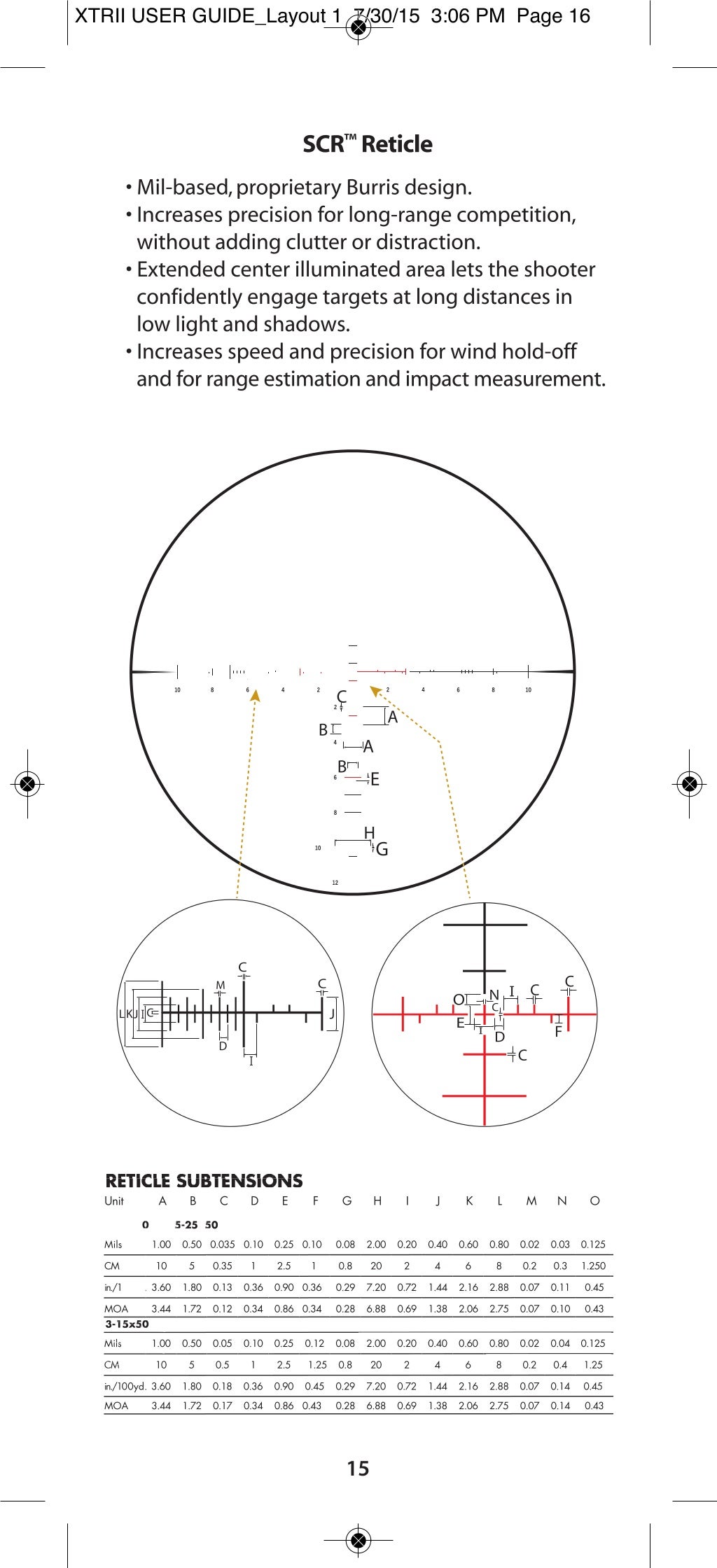 Instruction Manual Burris XTR II Rifle Scopes Optics Trade