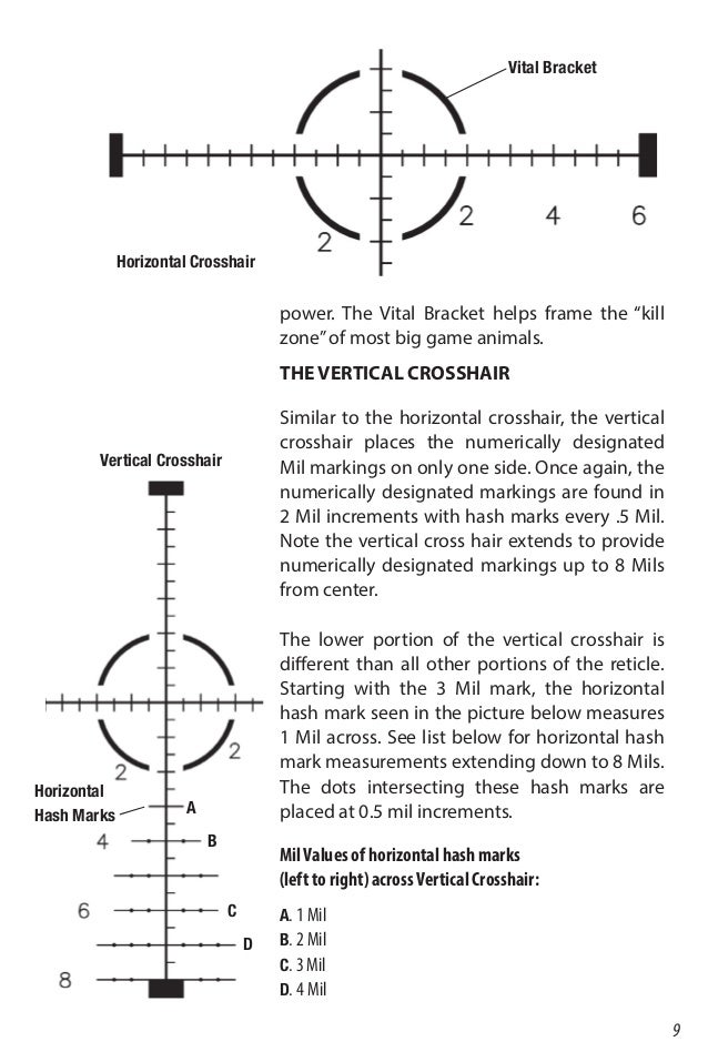Instructions BUSHNELL Elite LRHS Riflescope Optics Trade