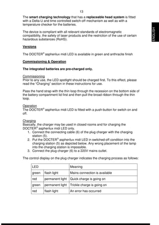 13 
The smart charging technology that has a replaceable head system is fitted 
with a Delta-U and time controlled switch-off mechanism as well as with a 
temperature checker for the batteries. 
The device is compliant with all relevant standards of electromagnetic 
compatibility, the safety of laser products and the restriction of the use of certain 
hazardous substances (RoHS). 
Versions 
The DOCTERÒ aspherilux midi LED is available in green and anthracite finish 
Commissioning & Operation 
The integrated batteries are pre-charged only. 
Commissioning 
Prior to any use, the LED spotlight should be charged first. To this effect, please 
read the “Charging” section in these instructions for use. 
Pass the hand strap with the thin loop through the recession on the bottom side of 
the battery compartment lid first and then pull the broad ribbon through the thin 
loop. 
Operation 
The DOCTERÒ aspherilux midi LED is fitted with a push-button for switch on and 
off. 
Charging 
Basically, the charger may be used in closed rooms and for charging the 
DOCTERÒ aspherilux midi LED only. 
1. Connect the connecting cable (6) of the plug charger with the charging 
station (5). 
2. Put the DOCTERÒ aspherilux midi LED in switched-off condition into the 
charging station (5) as depicted below. Any wrong placement of the lamp 
into the charging station is impossible. 
3. Connect the plug charger (6) to a 220V mains outlet. 
The control display on the plug charger indicates the charging process as follows: 
LED Meaning 
green flash light Mains connection is available 
red permanent light Quick charge is going on 
green permanent light Trickle charge is going on 
red flash light An error has occurred 
ENGLISH 
 