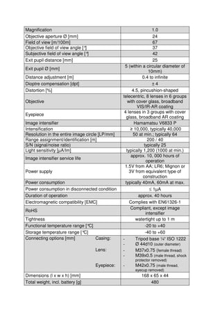 14 
Magnification 1.0 
Objective aperture Ø [mm] 24 
Field of view [m/100m] 67 
Objective field of view angle [°] 37 
Subjective field of view angle [°] 42 
Exit pupil distance [mm] 25 
Exit pupil Ø [mm] 5 (within a circular diameter of 
10mm) 
Distance adjustment [m] 0.4 to infinite 
Dioptre compensation [dpt] ± 4 
Distortion [%] 4.5, pincushion-shaped 
Objective 
telecentric, 8 lenses in 6 groups 
with cover glass, broadband 
VIS/IR-AR coating 
Eyepiece 4 lenses in 3 groups with cover 
glass, broadband AR coating 
Image intensifier Hamamatsu V6833 P 
Intensification ≥ 10,000, typically 40,000 
Resolution in the entire image circle [LP/mm] 50 at min.; typically 64 
Range assignment/identification [m] 200 / 40 
S/N (signal/noise ratio) typically 25 
Light sensitivity [μA/lm] typically 1,200 (1000 at min.) 
Image intensifier service life approx. 10, 000 hours of 
operation 
Power supply 
1.5V from AA; LR6; Mignon or 
3V from equivalent type of 
construction 
Power consumption typically 40mA, 60mA at max. 
Power consumption in disconnected condition £ 1μA 
Duration of operation approx. 40 hours 
Electromagnetic compatibility [EMC] Complies with EN61326-1 
RoHS Compliant, except image 
intensifier 
Tightness watertight up to 1 m 
Functional temperature range [°C] -20 to +40 
Storage temperature range [°C] -40 to +60 
Connecting options [mm] Casing: - Tripod base ¼“ ISO 1222 
- Ø 44d10 (outer diameter) 
Lens: - M37x0.75 (female thread) 
- M39x0.5 (male thread, shock 
protector removed) 
Eyepiece: - M42x0.75 (male thread, 
eyecup removed) 
Dimensions (l x w x h) [mm] 168 x 65 x 44 
Total weight, incl. battery [g] 480 
 