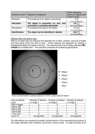 Distinction level Degree of recognition 
Room frequency 
[Lp/m] for objects with 
a size of 0.5m 
Detection The presence of an object is perceived. 4 
(12.5cm broad stripes) 
Allocation The object is symmetric (or not), and 
orientation is possibly detectable 
5.6 
(9cm broad stripes) 
Recognition To recognise the type of the object. 16.0 
(3.1cm broad stripes) 
Identification The object can be identified in details. 25.6 
(2cm broad stripes) 
Defects within the field of view 
What is at stake here are features that describe the number, position, and size of bright 
and dark spots within the field of view. These features are assessed by viewing a 
standardised object that lights uniformly. The requirements of the military standard MIL-I- 
49428 are complied with. This standard comprises the following specification: 
400μm 
300μm 
250μm 
150μm 
75μm 
Inner circle Ø 5.6mm; centre circle Ø 14.7mm; outer circle Ø 19mm 
Size of defects 
[μm] 
Number of defects 
in range 1 
Number of defects 
in range 2 
Number of defects 
in range 3 
400 or bigger 0 0 0 
300 to 400 0 1 2 
250 to 300 0 3 3 
150 to 250 1 6 9 
75 to 150 3 10 14 
up to 75 not specified not specified not specified 
The aberrations are caused by smallest contaminations in the manufacturing process of 
the image intensifier and, therefore, occurring in various kinds. To keep the costs of an 
 