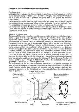 Lexique technique et informations complémentaires 
Pupille de sortie 
Les appareils infrarouges ne disposent pas de pupille de sortie physique comme les 
autres appareils optiques d'observation à distance. On peut néanmoins définir la taille 
de la pupille de sortie et sa position. On parle alors d’une pupille de référence 
(Ø6±0,1 mm). 
L’écart entre les pupilles de sortie est la distance la plus longue entre la dernière lentille 
de l'oculaire et une ouverture de référence (qui équivaut à l'ouverture de l'oeil). Tout 
l’écran doit être visible sans projection d’ombre sur la distance d'observation. 
Le diamètre de la pupille de sortie est le diamètre de l’ouverture du diaphragme dans 
l’écart entre les pupilles de sortie sur lequel l’utilisateur peut observer tout l’écran sans 
projection d’ombre visible. 
Mode de fonctionnement 
Cet appareil infrarouge intensifie et rend à nouveau visible la lumière résiduelle qui est à 
peine ou pas du tout perçue par l’oeil humain. En premier lieu, il faut pour ce faire 
représenter l’objet observé à travers un objectif très lumineux sur une surface 
photosensible. Sur cette surface, la lumière (les photons) se transforme en électrons. 
Les électrons déclenchés par la photocathode sont accélérés par une forte tension sur 
la plaque à microcanaux (PMC) vers celle-ci. La PMC consiste en un grand nombre de 
petits canaux qui font individuellement office de petits intensificateurs. Les électrons 
arrivent sur les parois des canaux, où ils déclenchent à leur tour de nouveaux électrons 
(effet de cascade). Ce processus se répète dans les canaux un certain nombre de fois 
jusqu'à ce qu'ils soient attirés par l'écran au phosphore à leur sortie des canaux. 
Lorsqu’ils arrivent sur l’écran, cela produit de la lumière intensifiée 10 000 fois. La 
longueur d’onde de la lumière émise dépend alors du matériau au phosphore et prend 
ainsi sa coloration vert-jaune spécifique. Un faisceau de fibres de verre d'environ 50 
millions de fibres tourne l'image de 180°. Enfin, l’oculaire à grand écart entre les yeux 
grossit pour l’oeil l’image de l’écran au phosphore. 
Par conséquent, ce qui est d'une importance décisive pour un appareil infrarouge en 
vue d'obtenir la meilleure performance n'est pas seulement l'intensificateur d’image mais 
aussi l’optique utilisée dans l’objectif et l’oculaire, qui doit pouvoir déployer une 
puissance appropriée et doit être adapté aux exigences spécifiques des tubes optiques 
haut de gamme. 
Plaque à microcanaux 
Amplification électronique 
Ecran au phosphore 
Conversion électrons - 
photons 
Fenêtre de sortie (faisceau 
Vide 
Electrons 
de fibres de verre) Photocathode 
Conversion photons - 
électrons 
Fenêtre d’entrée 
 