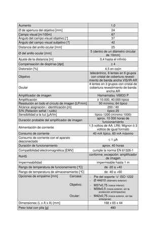 Aumento 1,0 
Ø de apertura del objetivo [mm] 24 
Campo visual [m/100m] 67 
Ángulo del campo visual objetivo [°] 37 
Ángulo del campo visual subjetivo [°] 42 
Distancia del anillo ocular [mm] 25 
Ø del anillo ocular [mm] 5 (dentro de un diámetro circular 
de 10mm) 
Ajuste de la distancia [m] 0,4 hasta el infinito 
Compensación de dioptrías [dpt] ± 4 
Distorsión [%] 4,5 en cojín 
Objetivo 
telecéntrico, 8 lentes en 6 grupos 
con cristal de cobertura revesti-miento 
de banda ancha VIS/IR-AR 
Ocular 
4 lentes en 3 grupos con cristal de 
cobertura revestimiento de banda 
ancha AR 
Amplificador de imagen Hamamatsu V6833 P 
Amplificación ≥ 10.000, 40.000 típico 
Resolución en todo el círculo de imagen [LP/mm] 50 mínimo; 64 típico 
Alcance asignación / identificación [m] 200 / 40 
S/N (Relación señal / ruido) típico 25 
Sensibilidad a la luz [μA/lm] típico 1200 (mínimo 1000) 
Duración probable del amplificador de imagen aprox. 10 000 horas de 
funcionamiento 
Alimentación de corriente 1,5 voltios de AA; LR6; Mignon ó 3 
voltios de igual formato 
Consumo de corriente 40 mA típico, 60 mA máximo 
Consumo de corriente con el aparato 
desconectado £ 1 μA 
Duración de funcionamiento aprox. 40 horas 
Compatibilidad electromagnética [EMV] cumple la norma EN 61326-1 
RoHS conforme; excepción: amplificador 
de imagen 
Impermeabilidad impermeable hasta 1 m 
Rango de temperatura de funcionamiento [°C] de -20 a +40 
Rango de temperatura de almacenamiento [°C] de -40 a +60 
Opciones de empalme [mm] Carcasa: - Pie del soporte ¼“ ISO 1222 
- Ø 44d10 (diámetro exterior) 
Objetivo: - M37x0,75 (rosca interior) 
- M39x0,5 (rosca exterior, sin la 
protección antiimpactos) 
Ocular: - M42x0,75 (rosca exterior, sin las 
anteojeras) 
Dimensiones (L x A x A) [mm] 168 x 65 x 44 
Peso total con pila [g] 480 
 