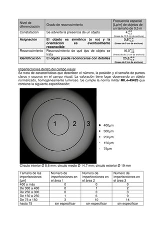 Nivel de 
diferenciación Grado de reconocimiento 
Frecuencia espacial 
[Lp/m] de objetos de 
un tamaño de 0,5 m 
Constatación Se advierte la presencia de un objeto 4 
(líneas de 12,5 cm de anchura) 
Asignación El objeto es simétrico (o no) y la 
orientación es eventualmente 
reconocible 
5,6 
(líneas de 9 cm de anchura) 
Reconocimiento Reconocimiento de qué tipo de objeto se 
trata 
16,0 
(líneas de de 3,1cm de anchura) 
Identificación El objeto puede reconocerse con detalles 25,6 
(líneas de 2 cm de anchura) 
Imperfecciones dentro del campo visual 
Se trata de características que describen el número, la posición y el tamaño de puntos 
claros y oscuros en el campo visual. La valoración tiene lugar observando un objeto 
normalizado, homogéneamente luminoso. Se cumple la norma militar MIL-I-49428 que 
contiene la siguiente especificación: 
400μm 
300μm 
250μm 
150μm 
75μm 
Círculo interior Ø 5,6 mm; círculo medio Ø 14,7 mm; círculo exterior Ø 19 mm 
Tamaño de las 
imperfecciones 
[μm] 
Número de 
imperfecciones en 
el área 1 
Número de 
imperfecciones en 
el área 2 
Número de 
imperfecciones en 
el área 3 
400 o más 0 0 0 
De 300 a 400 0 1 2 
De 250 a 300 0 3 3 
De 150 a 250 1 6 9 
De 75 a 150 3 10 14 
hasta 75 sin especificar sin especificar sin especificar 
 