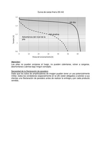 Curva de carga final a 50 mA 
Tensión [V] 
AA litio 
AA alcalina 
Advertencia del nivel de la 
pila 
Horas de funcionamiento [h] 
Atención: 
Las pilas no pueden arrojarse al fuego, no pueden calentarse, volver a cargarse, 
desmontarse o abrirse bajo ningún concepto. 
Necesidad de la Declaración de paradero 
Dado que los tubos de amplificadores de imagen pueden tener un uso potencialmente 
militar, todos los vendedores (especialmente en la UE) están obligados a solicitar a sus 
clientes una Declaración de paradero antes de realizar la entrega y por cada producto 
vendido. 
 