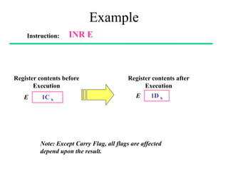 Example
Instruction: INR E
Register contents before
Execution
1C h
E
Register contents after
Execution
1D h
E
Note: Except Carry Flag, all flags are affected
depend upon the result.
 