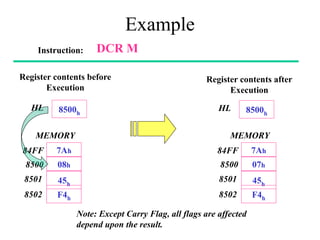 Example
Instruction: DCR M
Register contents before
Execution
8500h
HL
84FF 7Ah
8500 08h
8501
8502
45h
F4h
MEMORY
Register contents after
Execution
8500h
HL
84FF 7Ah
8500 07h
8501
8502
45h
F4h
MEMORY
Note: Except Carry Flag, all flags are affected
depend upon the result.
 