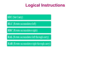 Logical Instructions
 