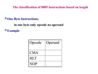 instruction set explanation of 8085 microprocessor | PPTX