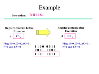 Example
Instruction: XRI 18h
Register contents before
Execution
C3 h
A
Register contents after
Execution
DB h
A
1 1 0 0 0 0 1 1
0 0 0 1 1 0 0 0
1 1 0 1 1 0 1 1
Flag: S=0, Z=0, AC=0 ,
P=0 and CY=0
Flag: S=0, Z=0, AC=0 ,
P=1 and CY=0
 