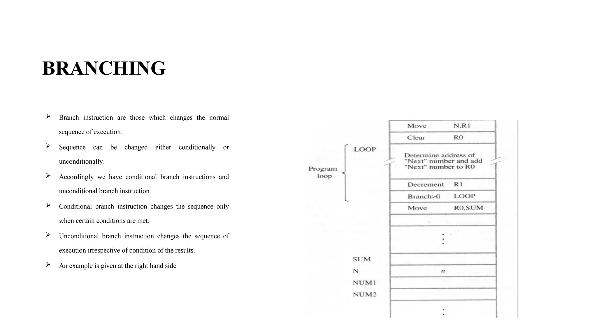BRANCHING
 Branch instruction are those which changes the normal
sequence of execution.
 Sequence can be changed either conditionally or
unconditionally.
 Accordingly we have conditional branch instructions and
unconditional branch instruction.
 Conditional branch instruction changes the sequence only
when certain conditions are met.
 Unconditional branch instruction changes the sequence of
execution irrespective of condition of the results.
 An example is given at the right hand side
 