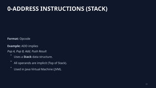 Instruction Set Architecture_Explanation_COA | PPTX
