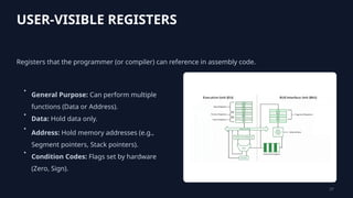 Instruction Set Architecture_Explanation_COA | PPTX
