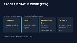Program Status Word Flag Instruction Set Architecture_Explanation_COA | PPTX