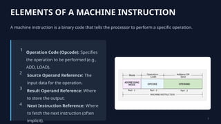 Instruction Set Architecture_Explanation_COA | PPTX
