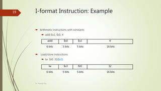 I-format Instruction: Example
 Arithmetic instructions with constants
 addi $s1, $s0, 4
 Load/store instructions
 lw $t0, 32($s3)
addi $s0 $s1 4
6 bits 5 bits 5 bits 16 bits
lw $s3 $t0 32
6 bits 5 bits 5 bits 16 bits
Dr. Prasenjit Dey
19
 