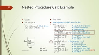 Nested Procedure Call: Example
 C code:
 int fact (int n)
{
if (n < 1) return f; # f=1 (0!=1)
else return n * fact(n - 1);
}
 MIPS code:
 Save argument n in $a0, result f in $v0
 fact:
addi $sp, $sp, -8 # adjust stack for 2 items
sw $ra, 4($sp) # save return address
sw $a0, 0($sp) # save argument
slti $t0, $a0, 1 # if n < 1 then $t0 = 1
beq $t0, $zero, L1 # (if n not less than1) goto L1
addi $v0, $zero, 1 # if so, result is 1
addi $sp, $sp, 8 # pop 2 items from stack
jr $ra # and return
L1: addi $a0, $a0, -1 # decrement n = n -1
jal fact # recursive call
lw $a0, 0($sp) # restore original n
lw $ra, 4($sp) # and return address
addi $sp, $sp, 8 # pop 2 items from stack
mul $v0, $a0, $v0 # multiply to get result (n*(n-1))
jr $ra # and return
$a0
$ra
$sp
Stack
$v0 = n
$a0 = n-1
Dr. Prasenjit Dey
31
 