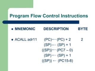 Program Flow Control Instructions
 MNEMONIC DESCRIPTION BYTE
 ACALL adr11 (PC) (PC) + 2 2
(SP) (SP) + 1
((SP)) (PC7 – 0)
(SP) (SP) + 1
((SP)) (PC15-8)
 