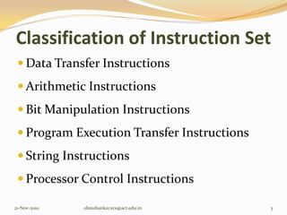 Classification of Instruction Set
  Data Transfer Instructions
  Arithmetic Instructions
  Bit Manipulation Instruction...