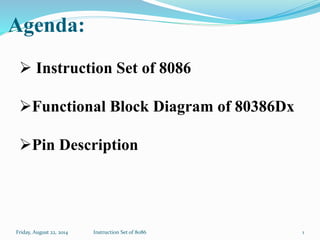 Instruction set of 8086 | PPTX