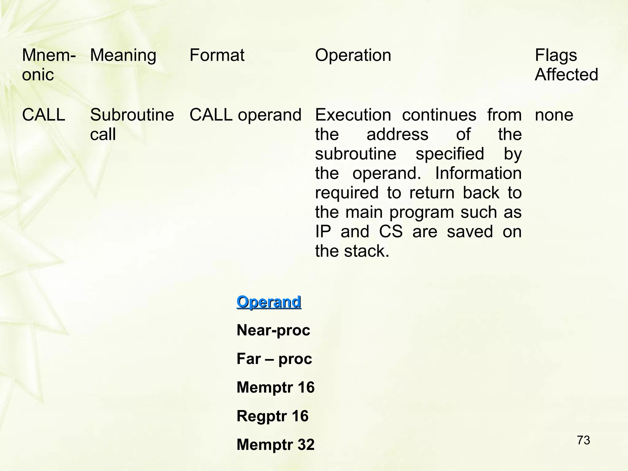 73
Mnem-
onic
Meaning Format Operation Flags
Affected
CALL Subroutine
call
CALL operand Execution continues from
the address of the
subroutine specified by
the operand. Information
required to return back to
the main program such as
IP and CS are saved on
the stack.
none
OperandOperand
Near-proc
Far – proc
Memptr 16
Regptr 16
Memptr 32
 