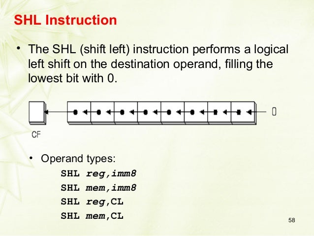 instruction set of 8086 form reg cl