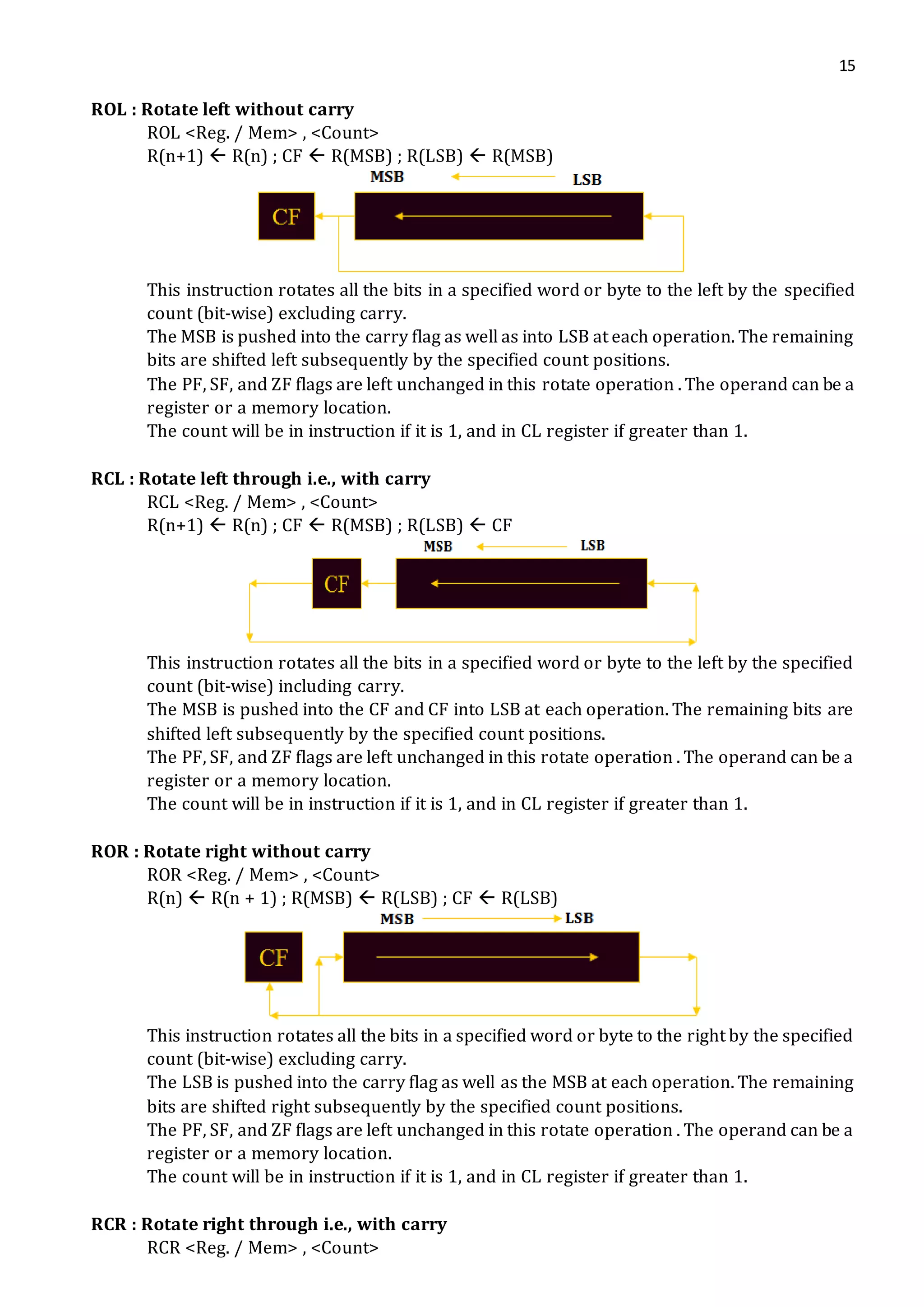 15
ROL : Rotate left without carry
ROL <Reg. / Mem> , <Count>
R(n+1)  R(n) ; CF  R(MSB) ; R(LSB)  R(MSB)
This instruction rotates all the bits in a specified word or byte to the left by the specified
count (bit-wise) excluding carry.
The MSB is pushed into the carry flag as well as into LSB at each operation. The remaining
bits are shifted left subsequently by the specified count positions.
The PF, SF, and ZF flags are left unchanged in this rotate operation . The operand can be a
register or a memory location.
The count will be in instruction if it is 1, and in CL register if greater than 1.
RCL : Rotate left through i.e., with carry
RCL <Reg. / Mem> , <Count>
R(n+1)  R(n) ; CF  R(MSB) ; R(LSB)  CF
This instruction rotates all the bits in a specified word or byte to the left by the specified
count (bit-wise) including carry.
The MSB is pushed into the CF and CF into LSB at each operation. The remaining bits are
shifted left subsequently by the specified count positions.
The PF, SF, and ZF flags are left unchanged in this rotate operation . The operand can be a
register or a memory location.
The count will be in instruction if it is 1, and in CL register if greater than 1.
ROR : Rotate right without carry
ROR <Reg. / Mem> , <Count>
R(n)  R(n + 1) ; R(MSB)  R(LSB) ; CF  R(LSB)
This instruction rotates all the bits in a specified word or byte to the right by the specified
count (bit-wise) excluding carry.
The LSB is pushed into the carry flag as well as the MSB at each operation. The remaining
bits are shifted right subsequently by the specified count positions.
The PF, SF, and ZF flags are left unchanged in this rotate operation . The operand can be a
register or a memory location.
The count will be in instruction if it is 1, and in CL register if greater than 1.
RCR : Rotate right through i.e., with carry
RCR <Reg. / Mem> , <Count>
 