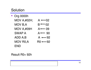 Msc. Ivan A. Escobar BroitmanMsc. Ivan A. Escobar BroitmanMsc. Ivan A. Escobar BroitmanMsc. Ivan A. Escobar BroitmanMicroprocessors 1 12
Solution
• Org 0000h
MOV A,#02H; A 02
MOV B,A B 02
MOV A,#09H A 09
SWAP A A 90
ADD A,B A 92
MOV R0,A R0 92
END
Result R0= 92h
 