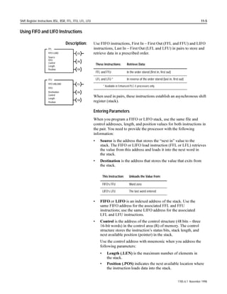 LQVWUXFWLRQ LV H[HFXWHG

                                                      Entering the CPT Expression
                                                      7KH H[SUHVVLRQ GHILQHV WKH RSHUDWLRQV RX ZDQW WR SHUIRUP RX
                                                      GHILQH WKH H[SUHVVLRQ ZLWK RSHUDWRUV DQG DGGUHVVHV RU SURJUDP
                                                      FRQVWDQWV :LWK (QKDQFHG 3/ SURFHVVRUV RX FDQ HQWHU FRPSOH[
                                                      H[SUHVVLRQV 7DEOH  OLVWV YDOLG RSHUDWLRQV IRU DQ H[SUHVVLRQ WKH
                                                      IROORZLQJ OLVW SURYLGHV JXLGHOLQHV IRU ZULWLQJ H[SUHVVLRQV
                                                      ‡    2SHUDWRUV VPEROV 