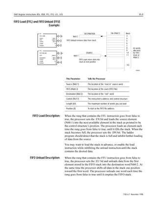 PXVW EH
                                                           HOHPHQW RU ELW OHYHO 