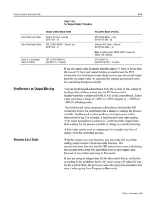 4-20              Compute Instructions CPT, ACS, ADD, ASN, ATN, AVE, CLR, COS, DIV, LN, LOG, MUL, NEG, SIN, SRT, SQR, STD, SUB, TAN, XPY


Natural Log (LN)
(Enhanced PLC-5 Processors Only)

                                       Description:          8VH WKH /1 LQVWUXFWLRQ WR WDNH WKH QDWXUDO ORJ RI WKH YDOXH LQ WKH
                         LN                                  6RXUFH DQG VWRUH WKH UHVXOW LQ WKH 'HVWLQDWLRQ 6HH 7DEOH 2 IRU VWDWXV
                         NATURAL LOG                         IODJV IRU /1 LQVWUXFWLRQ
                         Source
                                                             ,I WKH 6RXUFH LV HTXDO WR  WKH UHVXOW LQ WKH 'HVWLQDWLRQ ZLOO EH
                         Destination
                                                             !-INF! LI WKH YDOXH LQ WKH 6RXUFH LV OHVV WKDQ  WKH UHVXOW LQ WKH
                                                             'HVWLQDWLRQ ZLOO EH !NAN! 7KH UHVXOWLQJ YDOXH LQ WKH 'HVWLQDWLRQ LV
                                                             DOZDV JUHDWHU WKDQ RU HTXDO WR ± DQG OHVV WKDQ RU HTXDO WR
                                                             
                                                             Table 4.O
                                                             Updating Arithmetic Status Flags for an LN Instruction

                                                                 With this Bit:   The Processor:

                                                                 Carry (C)        always resets

                                                                 Overflow (V)     sets if overflow generated; otherwise resets

                                                                 Zero (Z)         sets if result is zero; otherwise resets

                                                                 Sign (S)         sets if result is negative; otherwise resets


                                         Example:

                                                        I:012                                                           LN
                                                                 ]
                                                        ]                                                               NATURAL LOG
                                                            10                                                          Source                   N7:0
                                                                                                                                                    5
                                                                                                                        Destination             F8:20
                                                                                                                                            1.609438

                                             If input word 12, bit 10 is set, take the natural log of the value in N7:0 and store the result in F8:20.




1785-6.1 November 1998
 