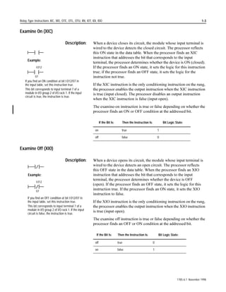 XVHG E WKH LQVWUXFWLRQV GLVFXVVHG LQ WKLV FKDSWHU VHH
                                $SSHQGL[ 
                                ,I RX XVH UHODWSH LQVWUXFWLRQ 27( 27/ RU 278 