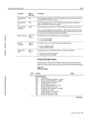 ± VXPPDWLRQ IXQFWLRQ RI WKH HQFORVHG YDULDEOHV
                                                      ‡      $9(   