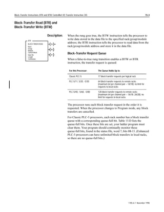 SHUIRUP ORJLFDO RSHUDWLRQV
                             Table 5.A
                             Available Logical Instructions

                              If You Want to:             Use this Instruction:   Found on Page:

                              Perform an AND operation    AND                     5-2

                              Perform a NOT operation     NOT                     5-3

                              Perform an OR operation     OR                      5-4

                              Perform an XOR operation    XOR                     5-5


                             7KH SDUDPHWHUV RX HQWHU DUH SURJUDP FRQVWDQWV RU GLUHFW ORJLFDO
                             DGGUHVVHV
                             )RU PRUH LQIRUPDWLRQ RQ WKH RSHUDQGV DQG YDOLG GDWD WSHVYDOXHV RI
                             HDFK RSHUDQG 