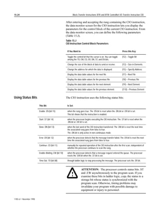 WR UDGLDQV DQG
                         RAD
                                                                 VWRUH WKH UHVXOW LQ WKH 'HVWLQDWLRQ 6RXUFH WLPHV π 