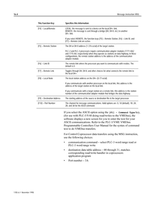7-2                                                                                                    Bit Modify and Move Instructions BTD, MOV, MVM


Bit Distribute (BTD)

                                      Description:             7KH %7' LQVWUXFWLRQ LV DQ RXWSXW LQVWUXFWLRQ WKDW PRYHV XS WR  ELWV
                                                               RI GDWD ZLWKLQ D ZRUG RU EHWZHHQ ZRUGV 7KH 6RXUFH UHPDLQV
                         BTD
                                                               XQFKDQJHG 7KH LQVWUXFWLRQ ZULWHV RYHU WKH 'HVWLQDWLRQ ZLWK WKH
                         BIT FIELD DISTRIB
                                                               VSHFLILHG ELWV ,I WKH OHQJWK RI WKH ELW ILHOG H[WHQGV EHRQG WKH
                         Source
                         Source bit
                                                               'HVWLQDWLRQ ZRUG WKH SURFHVVRU GRHV QRW VDYH WKH RYHUIORZ ELWV
                         Destination                           7KHVH RYHUIORZ ELWV DUH ORVW WKH GR QRW ZUDS LQWR WKH QH[W ZRUG
                         Destination bit
                         Length                                2Q HDFK VFDQ ZKHQ WKH UXQJ WKDW FRQWDLQV WKH %7' LQVWUXFWLRQ LV WUXH
                                                               WKH SURFHVVRU PRYHV WKH ELW ILHOG IURP WKH VRXUFH ZRUG WR WKH
                                                               GHVWLQDWLRQ ZRUG 7R PRYH GDWD ZLWKLQ D ZRUG HQWHU WKH VDPH DGGUHVV
                                                               IRU WKH VRXUFH DQG GHVWLQDWLRQ

                                                               Entering Parameters
                                                               7R SURJUDP WKH %7' LQVWUXFWLRQ RX PXVW SURYLGH WKH SURFHVVRU ZLWK
                                                               WKH IROORZLQJ

                                                                 Parameter:        Definition:

                                                                 Source            the address of the source word in binary or integer. The source
                                                                                   remains unchanged.

                                                                 Source bit        the number of the bit (lowest bit number) in the source word from
                                                                                   which to start the move.

                                                                 Destination       the address of the destination word in a binary or integer file. The
                                                                                   instruction writes over any data already stored at the destination.

                                                                 Destination bit   the number of the bit (lowest bit number) in the destination word
                                                                                   where the processor starts copying the bits from the source word.

                                                                 Length            the number of bits to be moved.


                                Example:
               Moving Bits Within a Word

                                               BTD
                                                                                                              Destination Bit        Source Bit
                                             BIT FIELD DISTRIB                                                N70:22/10              N70:22/3
                                             Source                    N70:22                     15                    08 07                     00
                                             Source bit                     3
                                             Destination               N70:22                     1 0 1 1 0 1            1 0 1 1 0 1                   N70:22
                                             Destination bit               10
                                             Length                         6

                                                                                                                                                          13384




1785-6.1 November 1998
 