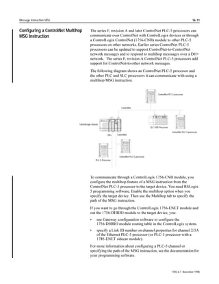 LQVWUXFWLRQV
                                        7KH )$/ LQVWUXFWLRQ SHUIRUPV DULWKPHWLF DQG ORJLFDO RSHUDWLRQV RQ
                                        EORFNV RI ZRUGV 7KH )6 LQVWUXFWLRQ SHUIRUPV FRPSDULVRQ
                                        RSHUDWLRQV RQ EORFNV RI ZRUGV )RU VSHFLILF LQIRUPDWLRQ DERXW WKH
                                        )$/ RU )6 LQVWUXFWLRQ VHH FKDSWHU 
                                        )RU PRUH LQIRUPDWLRQ RQ WKH RSHUDQGV DQG YDOLG GDWD WSHVYDOXHV RI
                                        HDFK RSHUDQG 