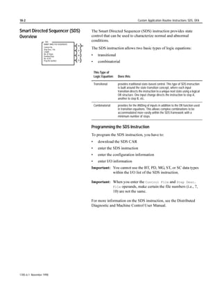 9-12                                                                                                   File Instructions FAL, FSC, COP, FLL


               File Square Root Example:             :KHQ UXQJ FRQGLWLRQV JR WUXH WKH LQVWUXFWLRQ REWDLQV WKH SRVLWLYH
                    FAL                              VTXDUH URRW RI WKH YDOXH DW WKH VRXUFH 7KH UDWH LV GHWHUPLQHG E WKH
                    FILE ARITH/LOGICAL          EN   PRGH RX VHOHFW 7KH UHVXOW RI HDFK VTXDUH URRW RSHUDWLRQ LV VWRUHG LQ
                    Control
                    Length
                                         R6:4
                                           64   DN   WKH FRUUHVSRQGLQJ ZRUG LQ WKH GHVWLQDWLRQ RQH ZRUG DW D WLPH
                    Position                0
                    Mode
                    Destination
                                            4
                                       #N23:4   ER   7KH SURFHVVRU WDNHV WKH VTXDUH URRW RI WKH DEVROXWH YDOXH LI WKH VLJQ
                    Expression                       LV QHJDWLYH WKH SURFHVVRU GLVUHJDUGV WKH VLJQ 