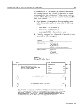 LQVWUXFWLRQ ZLWK ERWK LQVWUXFWLRQV
      Example:                                          DGGUHVVLQJ WKH VDPH ELW
                   O:013
                                                        :KHQ RX DVVLJQ DQ DGGUHVV WR DQ 27/ LQVWUXFWLRQ WKDW FRUUHVSRQGV
                      L
                     01
                                                        WR D WHUPLQDO RI DQ RXWSXW PRGXOH WKH RXWSXW GHYLFH ZLUHG WR WKLV
                                                        WHUPLQDO LV HQHUJL]HG ZKHQ WKH SURFHVVRU VHWV HQDEOHV 