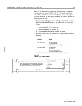 7KLV LQVWUXFWLRQ LV XVXDOO XVHG
                     U
                                                           LQ SDLUV ZLWK DQ 27/ RXWSXW ODWFK 