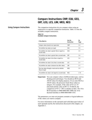 RU D
                                                           ORJLFDO DGGUHVV WKDW VSHFLILHV WKH GDWD LPDJH ILOH RIIVHW
                                                       ‡   /HQJWK VSHFLILHV WKH QXPEHU RI ZRUGV WR EH WUDQVIHUUHG ± DQ
                                                           LPPHGLDWH YDOXH  