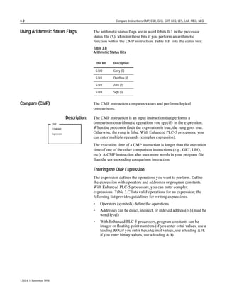 RU D ORJLFDO DGGUHVV WKDW VSHFLILHV WKH
                                                           QXPEHU RI ZRUGV WR EH WUDQVIHUUHG
                                                       ‡   'HVWLQDWLRQ VSHFLILHV D GDWD WDEOH DGGUHVV WR EH XVHG DV WKH
                                                           GHVWLQDWLRQ RI WKH ZRUGV WR EH WUDQVIHUUHG
                                                       ,PSRUWDQW 7KH 'HVWLQDWLRQ VKRXOG EH WKH PDWFKLQJ GDWDWDEOH
                                                                  DGGUHVV LQ WKH 'DWD ,QSXW )LOH ',) 