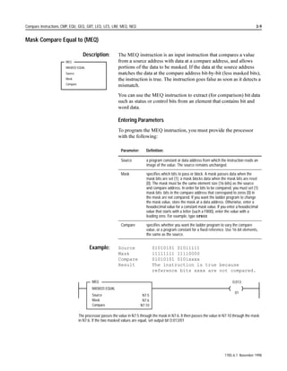 )RU PRUH
                                                                  LQIRUPDWLRQ VHH SDJH 


1785-6.1 November 1998
 