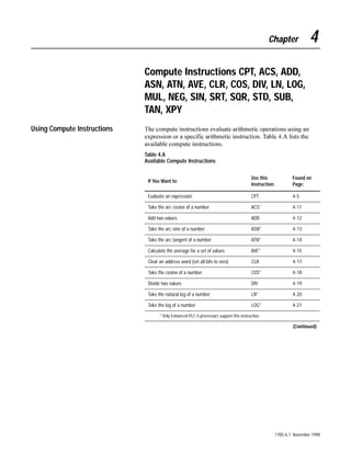 ZLWK D SURJUDP RQ D RQWURO1HW QHWZRUN

                                                           $ 6HOHFWDEOH 7LPHG ,QWHUUXSW 67, 