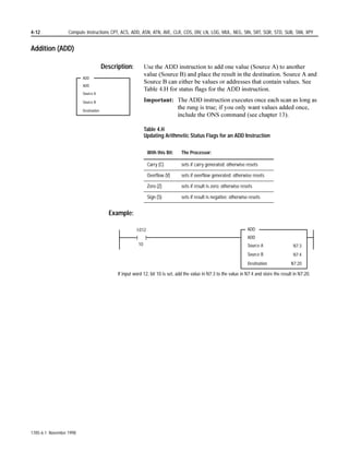 15 14 13 12         11 10 09 08 07 06 05 04 03 02 01 00
                              T4:0
                                          EN TT     DN                                        internal use only   Control word
                                                                                                                    for T4:0
                                                                     preset value (16 bits)

                                                                  accumulated value (16 bits)

                              T4:1        EN TT DN                                            internal use only   Control word
                                                                                                                    for T4:1
                                                                     preset value (16 bits)

                                                                  accumulated value (16 bits)
                              T4:2                                              .
                                                                                .
                                                                                .




1785-6.1 November 1998
 
