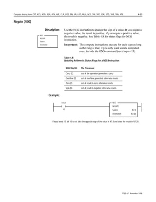 2-8                                Timer Instructions TON, TOF, RTO Counter Instructions CTU, CTD Reset RES


                         ,I RX VHW WKH GRQH ELW '1 XVLQJ DQ 27( LQVWUXFWLRQ IRU H[DPSOH
                         RX FDQ SDXVH WKH WLPHU 7KH (1 DQG 77 ELWV UHPDLQ VHW EXW WKH
                         DFFXPXODWHG YDOXH GRHV QRW LQFUHPHQW 7LPLQJ UHVXPHV ZKHQ RX
                         FOHDU WKH '1 ELW ,I WKH UXQJ JRHV IDOVH ZKLOH WKH WLPHU LV SDXVHG WKH
                         WLPHU UHVHWV DV QRUPDO
                          ,I RX FKDQJH WR 3URJUDP PRGH RU WKH SURFHVVRU ORVHV SRZHU RU
                            WKH SURFHVVRU IDXOW LQWHUUXSWV WKH 72) LQVWUXFWLRQ EHIRUH LW
                            UHDFKHV WKH SUHVHW YDOXH WKH IROORZLQJ RFFXUV
                            ‡ WLPHU HQDEOH (1 