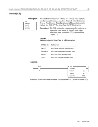 2-10                                                                   Timer Instructions TON, TOF, RTO Counter Instructions CTU, CTD Reset RES


Retentive Timer On (RTO)

                                       Description:          8VH WKH 572 LQVWUXFWLRQ WR WXUQ DQ RXWSXW RQ RU RII DIWHU LWV WLPHU KDV
                                                             EHHQ RQ IRU D SUHVHW WLPH LQWHUYDO 7KH 572 LQVWUXFWLRQ OHWV WKH WLPHU
                      RTO
                      RETENTIVE TIMER ON
                                                             VWRS DQG VWDUW ZLWKRXW UHVHWWLQJ WKH DFFXPXODWHG YDOXH
                                               EN
                      Timer
                                                             7KH 572 LQVWUXFWLRQ EHJLQV WLPLQJ ZKHQ LWV UXQJ JRHV WUXH $V ORQJ
                      Time base                DN
                                                             DV WKH UXQJ UHPDLQV WUXH WKH WLPHU XSGDWHV WKH DFFXPXODWHG YDOXH
                      Preset
                      Accum
                                                             HDFK SURJUDP VFDQ XQWLO LW UHDFKHV WKH SUHVHW YDOXH 7KH 572
                                                             LQVWUXFWLRQ UHWDLQV LWV DFFXPXODWHG YDOXH HYHQ LI RQH RI WKH IROORZLQJ
                                                             RFFXUV
                                                             ‡    WKH UXQJ JRHV IDOVH
                                                             ‡    RX FKDQJH WR 3URJUDP PRGH
                                                             ‡    WKH SURFHVVRU IDXOWV RU ORVHV SRZHU
                                                             ‡    WKH 6) VWHS JRHV LQDFWLYH
                                                             :KHQ WKH SURFHVVRU UHVXPHV RSHUDWLRQ RU WKH UXQJ JRHV WUXH WLPLQJ
                                                             FRQWLQXHV IURP WKH UHWDLQHG DFFXPXODWHG YDOXH % UHWDLQLQJ LWV
                                                             DFFXPXODWHG YDOXH UHWHQWLYH WLPHUV PHDVXUH WKH FXPXODWLYH SHULRG
                                                             GXULQJ ZKLFK LWV UXQJ LV WUXH
                                                             ,PSRUWDQW 7R UHVHW WKH UHWHQWLYH WLPHU¶V DFFXPXODWHG YDOXH DQG
                                                                        VWDWXV ELWV DIWHU WKH 572 UXQJ JRHV IDOVH RX PXVW
                                                                        SURJUDP D UHVHW LQVWUXFWLRQ 5(6 ZLWK WKH VDPH DGGUHVV
                                                                        LQ DQRWKHU UXQJ

                                                             Using Status Bits
                                                             ([DPLQH VWDWXV ELWV LQ WKH ODGGHU SURJUDP WR WULJJHU VRPH HYHQW 7KH
                                                             SURFHVVRU FKDQJHV WKH VWDWHV RI VWDWXV ELWV ZKHQ WKH SURFHVVRU UXQV
                                                             WKLV LQVWUXFWLRQ RX DGGUHVV WKH VWDWXV ELWV E PQHPRQLF

       This Bit:                           Is Set When:                   Indicates:                      And Remains Set Until One of the
                                                                                                          Following Occurs:

       Timer Enable Bit .EN (bit 15)       the rung goes true             that a timing operation is      • the rung goes false
                                                                          in progress                     • a reset instruction resets the timer

       Timer Timing Bit .TT (bit 14)       the rung goes true             that a timing operation is      • the rung goes false
                                                                          in progress                     • the .DN bit is set
                                                                                                          • the accumulated value is equal to
                                                                                                            the preset value (.ACC=.PRE)
                                                                                                          • a reset instruction resets the timer

       Timer Done Bit .DN (bit 13)         the accumulated value is       that a timing operation         • the .DN bit is reset with the
                                           equal to the preset value      is complete                       RES instruction.




1785-6.1 November 1998
 