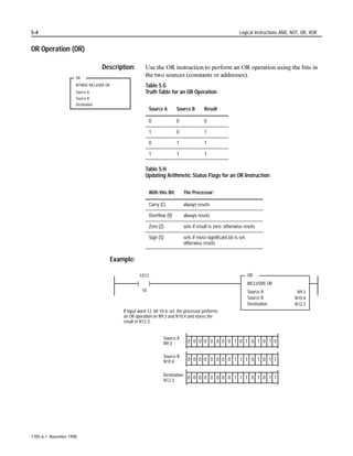 DUHD RI
                                                               GDWD VWRUDJH 8VH WKH IROORZLQJ DGGUHVV IRUPDW
                                                               C        f     :   s

                                                                                        counter structure number (0-999)

                                                                         counter file number (3-999)
                                                                     counter (file type)

                                                       ,PSRUWDQW RX FDQ XVH DQ FRXQWHU ILOH QXPEHU IURP  WR 
                                                                  KRZHYHU WKH GHIDXOW FRXQWHU ILOH QXPEHU LV  ,I RX
                                                                  ZDQW WR VSHFLI D FRXQWHU ILOH QXPEHU DV DQ ILOH
                                                                  EHWZHHQ  DQG  RWKHU WKDQ WKH GHIDXOW  